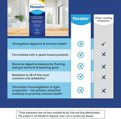 Florastor Probiotic for Digestive and Immune Health, 100 Capsules